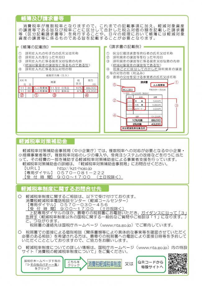 軽減税率制度についてのパンフレット画像裏